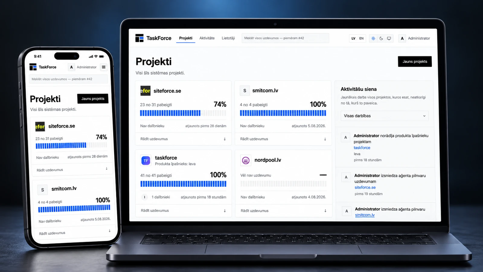 TaskForce projektu panelis latviešu valodā klēpjdatorā un tālrunī ar projektu progresu un aktivitāšu sienu